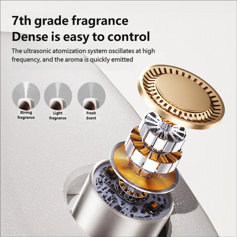 Diffuseur d'aromathérapie auto - Home Bathroom Freshener avis et prix