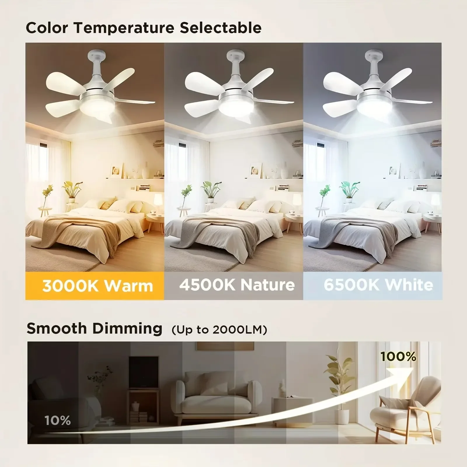 E27 vis ventilateur de plafond - Home Bathroom Fan avis et prix
