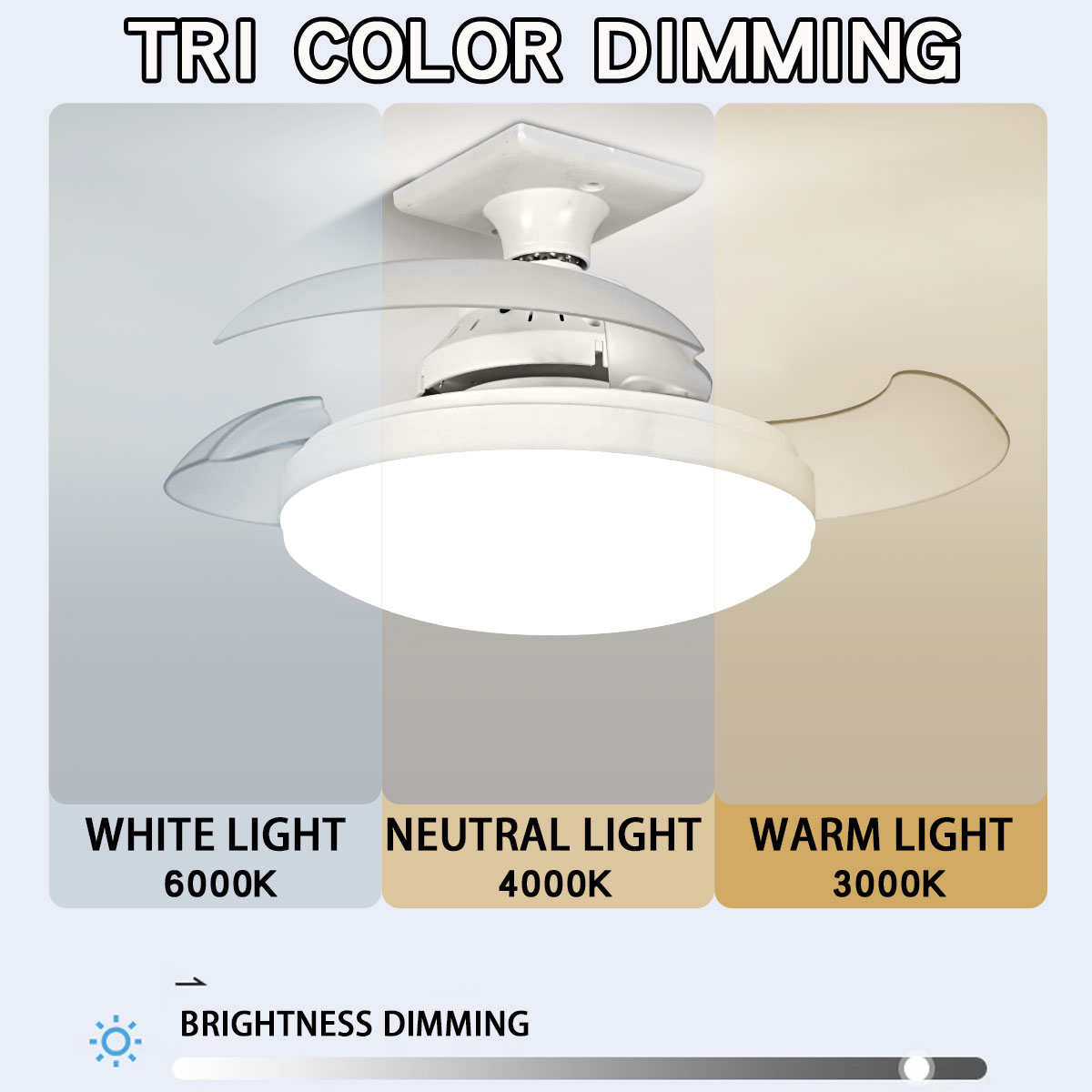 Ventilateur de plafond LED E27 - Home Bathroom Fan avis et prix